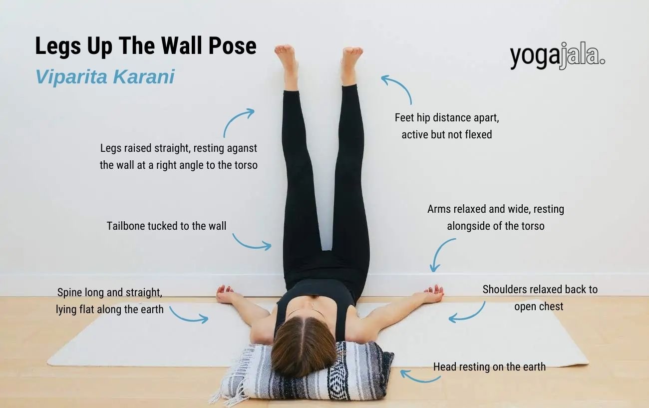 Health Benefits Of Legs Up The Wall Pose POPSUGAR Fitness | atelier ...