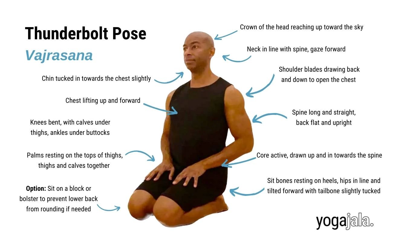 Thunderbolt Pose (Vajrasana)