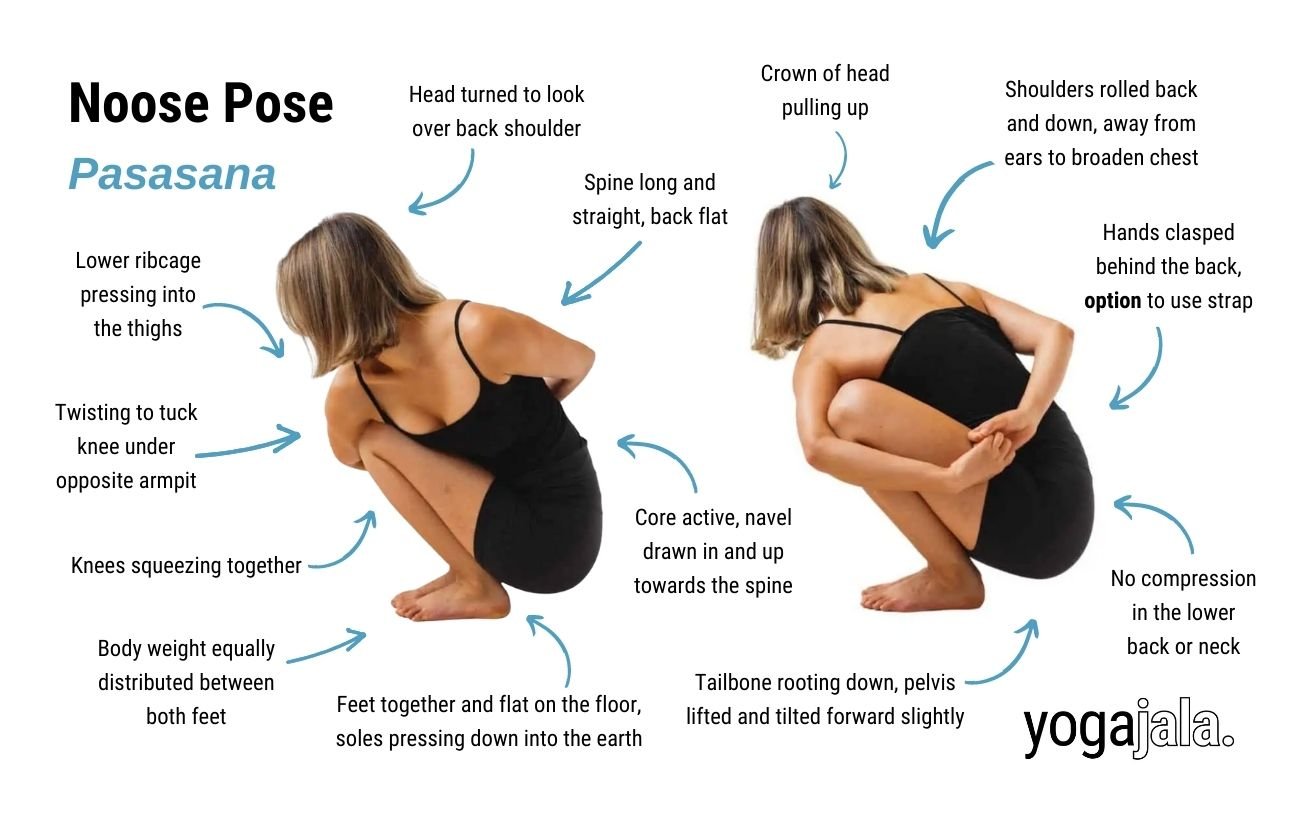 Prepping for Noose Pose – An Essential Guide - Yoga Pose