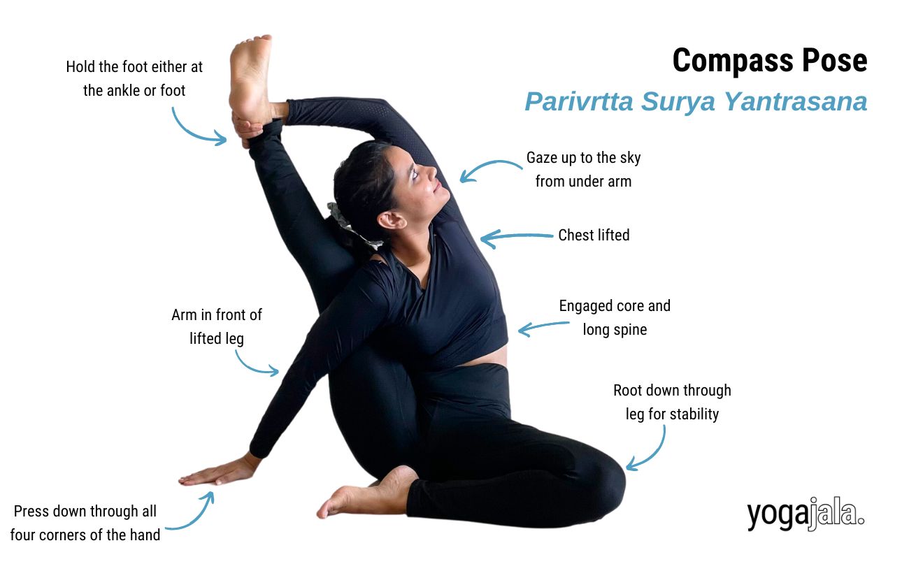 Compass Pose Quotes