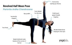 an annotated image of a woman wearing black yoga clothes in revolved half moon pose